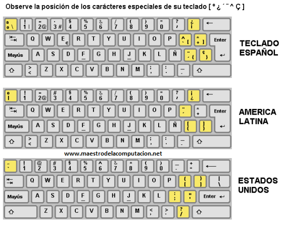 Transforma tu Windows XP con Iso pack 5.0 Triple Pack