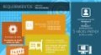 Requisitos, novedades y funciones eliminadas de Windows 8