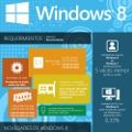 Requisitos, novedades y funciones eliminadas de Windows 8