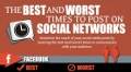 Las mejores y peores horas para compartir en las redes sociales