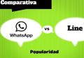 Diferencias entre WhatsApp y LINE (Infografía)