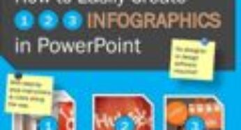 Cómo hacer Infografías en PowerPoint
