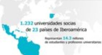 Miríada X, Cursos gratuitos Online de Universidades Iberoamericanas