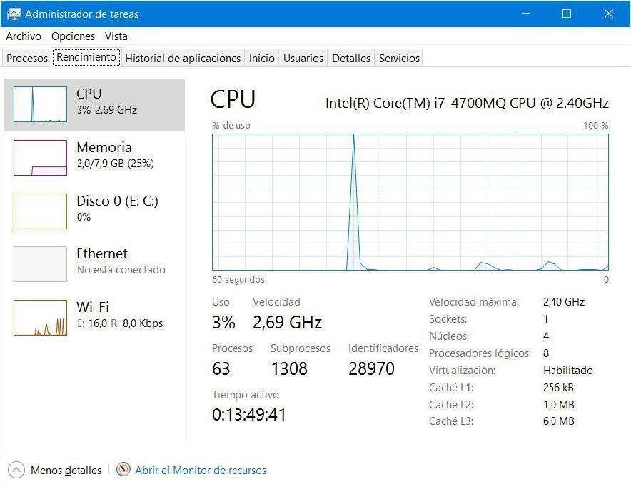 Cómo abrir el administrador de tareas en Windows 10